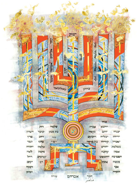Geneology of Jesus (Matthew Fontispiece)