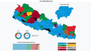 Electoral Map 2026 Election